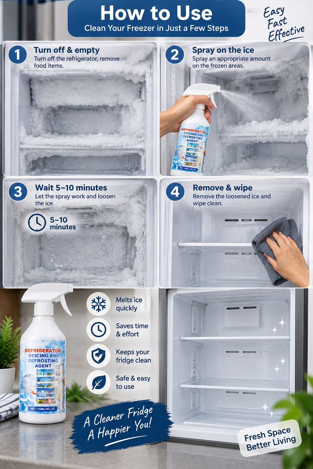 Defrosting Spray for Fridge Freezer (Pack of 2)